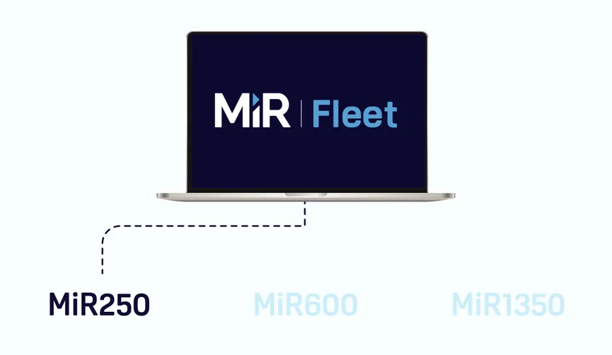 MiR Fleet